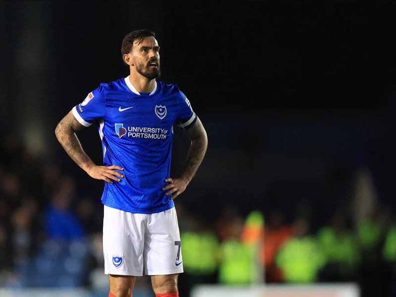 The skipper penned a new 12-month deal earlier this summer, extending his stay into a fifth season. Pack's minutes will likely come down next term as the Blues look to bolster the engine room.