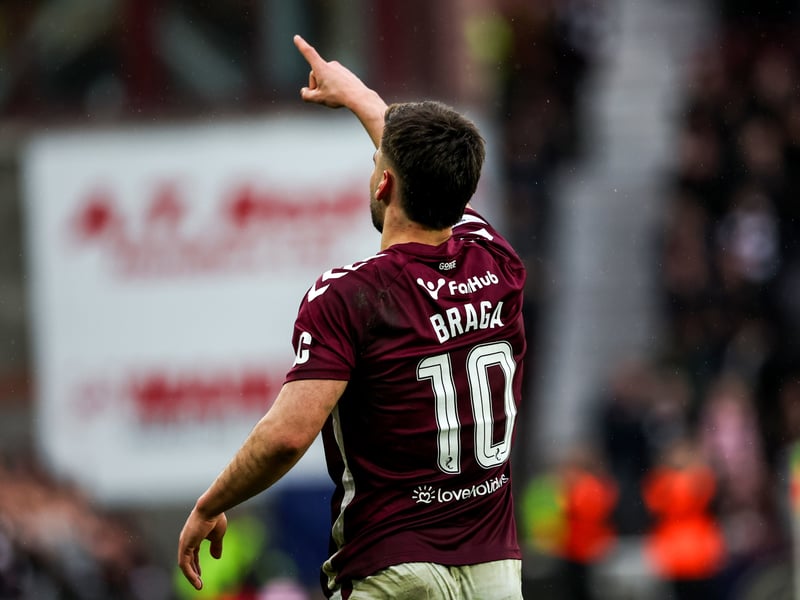 Played as the playmaker here rather than an out and out striker. Didn't mind dropping deep and created one or two openings. Striker role for time on pitch in second half.