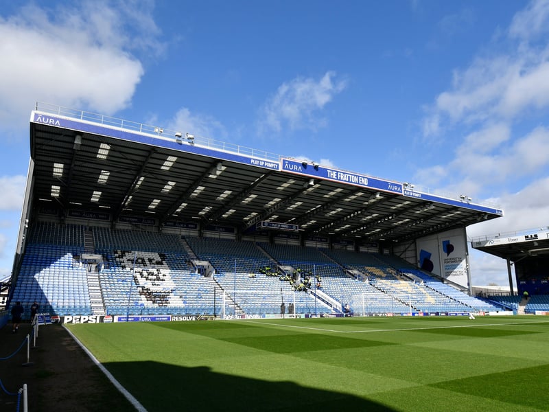 Pompey credited with a £1.3m bid for the Hungarian midfielder. Watford and Swansea both said to be keen, but things have gone quiet on that front of late.