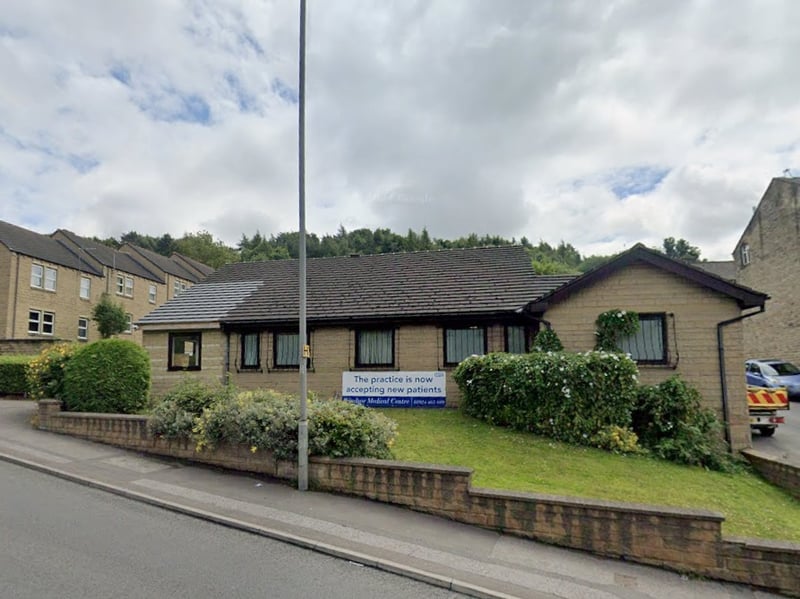 There were 437 survey forms sent out to patients at Windsor Medical Centre in Dewsbury. The response rate was 24%, with 91% of patients describing it as 'very easy or fairly easy' to get through to this GP practice by phone. Of these, 58% found it 'very easy' and 33% 'fairly easy'.