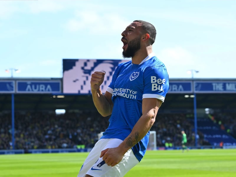 January arrival was heavily affected by injury during the second half of the season, although the Fratton faithful did see some exciting sparks in the winger. Mousinho is, though, still looking to strengthen on the right amid uncertainty over Harvey Blair's future.