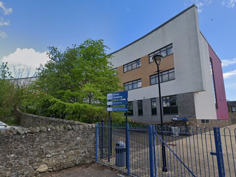 Grove Academy is the best performing Dundee secondary when it comes to exam results, with 53 per cent of its pupils gaining at least five Highers. That places the school 59th in the whole of Scotland. Of the secondary's 1,345 pupils, 7.1 per cent are from 'deprived' backgrounds.
