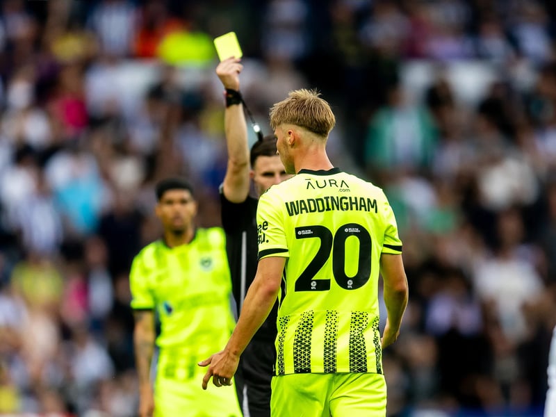 Contract expiry: 2028.