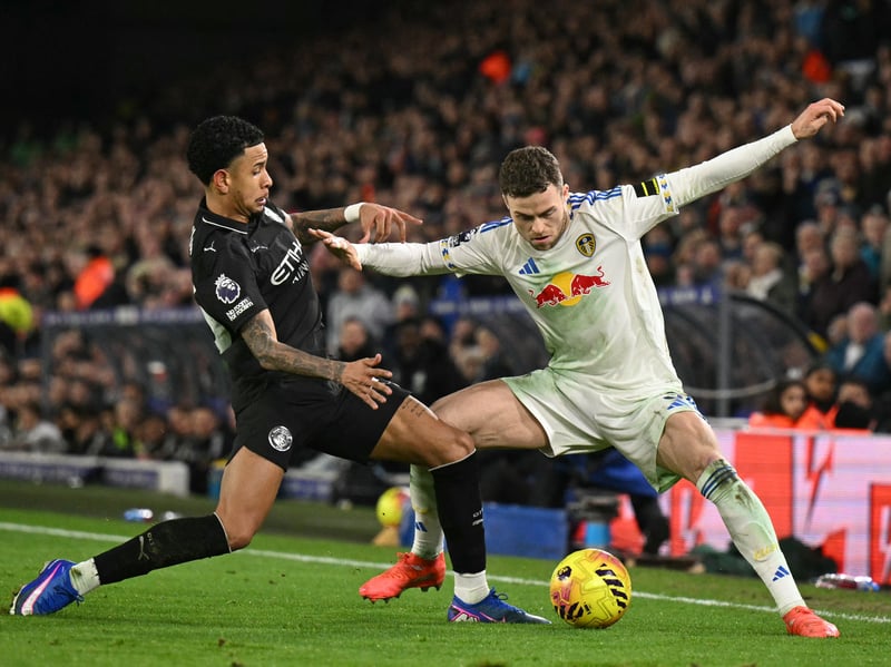 Position: Defender | FPL price: £4.5m