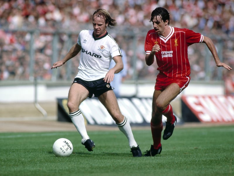 Move: Leeds to Man Utd | Year: 1983 | Transfer fee: £65,000
