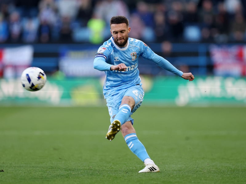 The midfielder spent the 2016/17 season on loan at Leeds but played just seven Championship games. Captained Coventry to promotion last season.