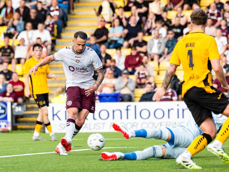 New Hearts midfielder has caught the eye with impressive friendly displays.