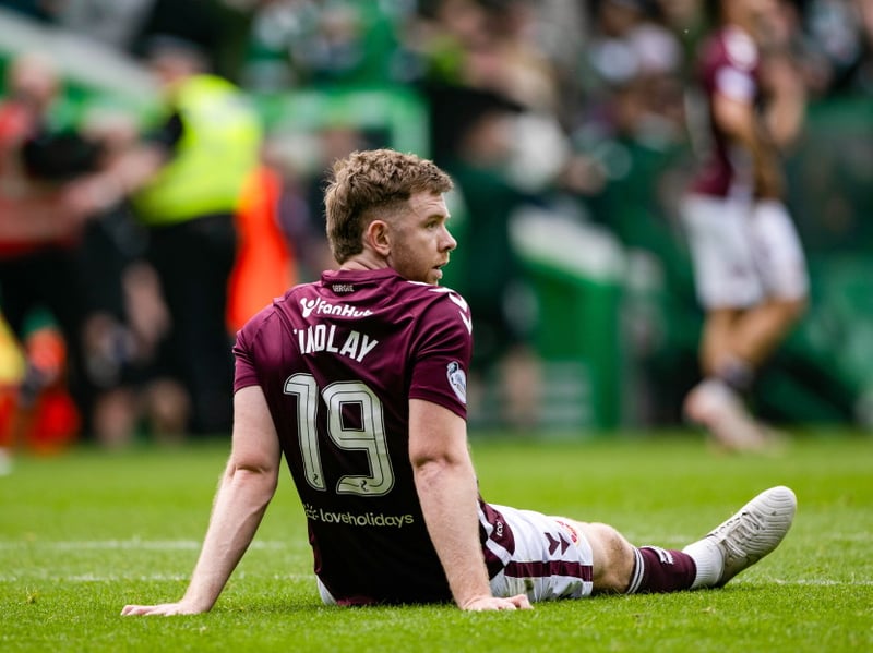 Unused sub