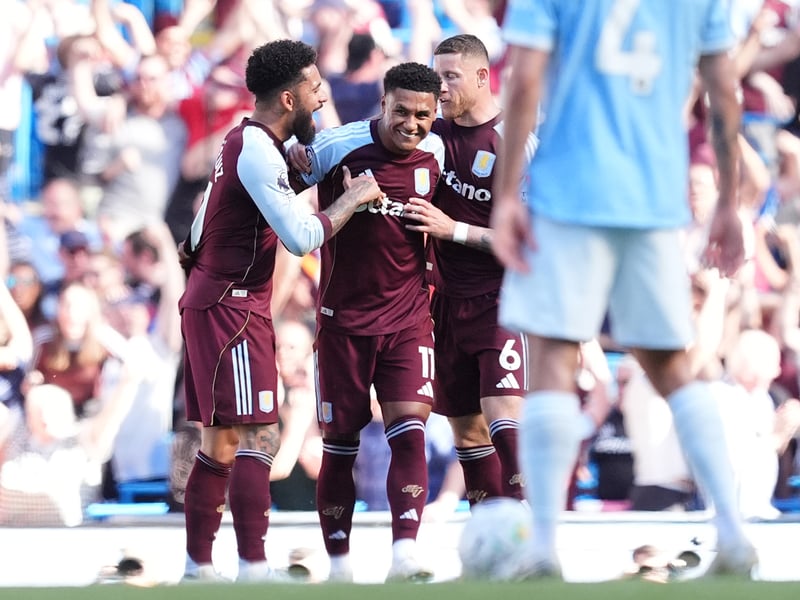 Predicted points: 68