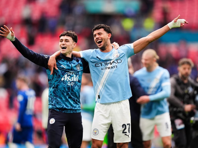Predicted points: 84