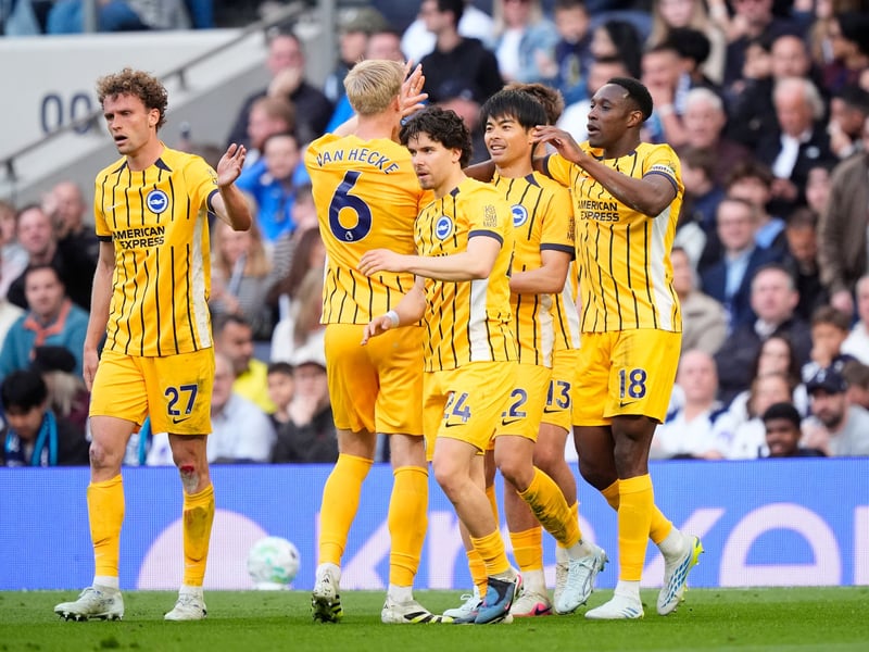 Predicted points: 58