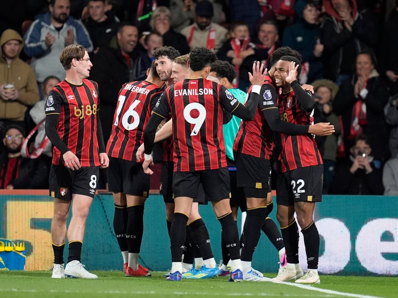 Predicted points: 49