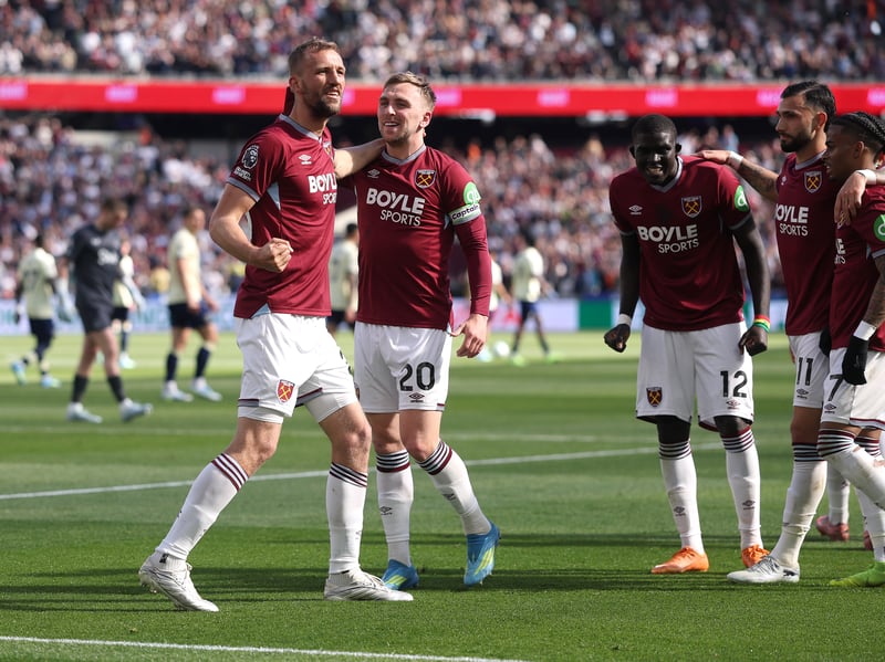 Latest Championship relegation odds: 150/1.