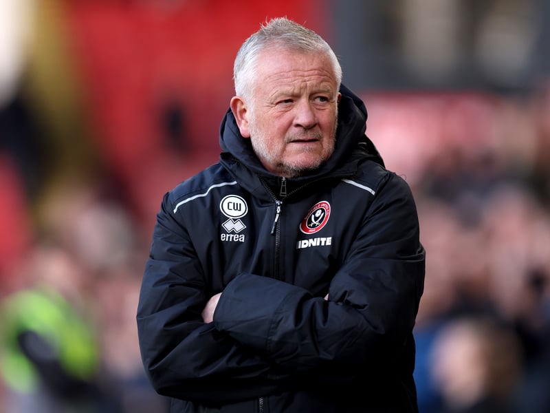 Latest Championship relegation odds: 14/1.