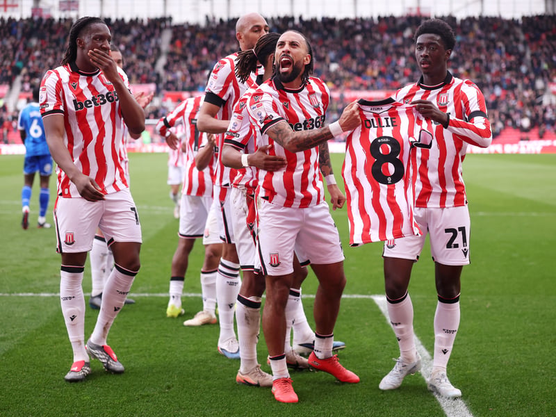 Latest Championship relegation odds: 16/1.