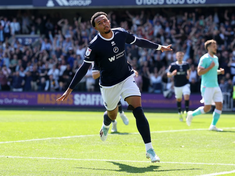 Latest Championship relegation odds: 25/1.