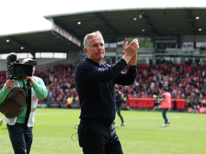 Latest Championship relegation odds: 33/1.