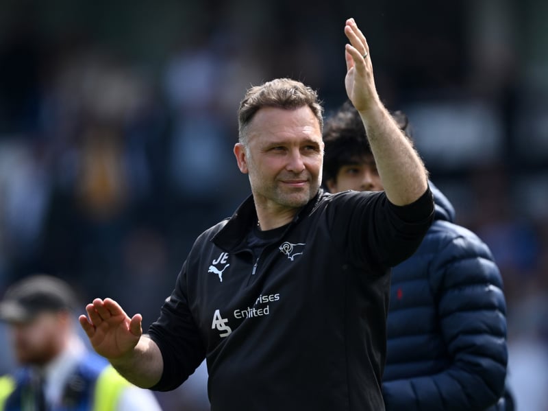 Latest Championship relegation odds: 14/1.
