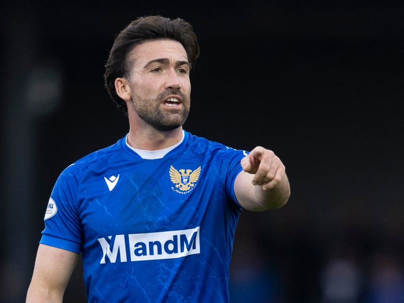 Last club: St Johnstone