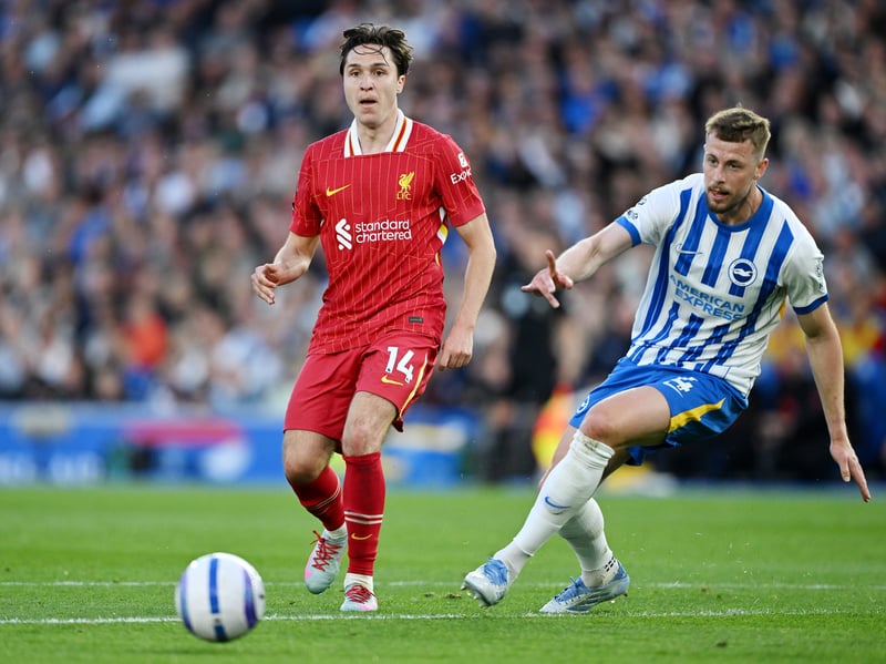 The 31-year-old centre-back is a free agent after spending seven seasons in the English Premier League with Brighton. Vastly experienced, he's played over 130 games in the top flight and still has plenty left in the tank, although he did miss the entirety of last season with an ACL injury. He was previously the club's record signing when they paid Bristol City a fee of £20million for his services.