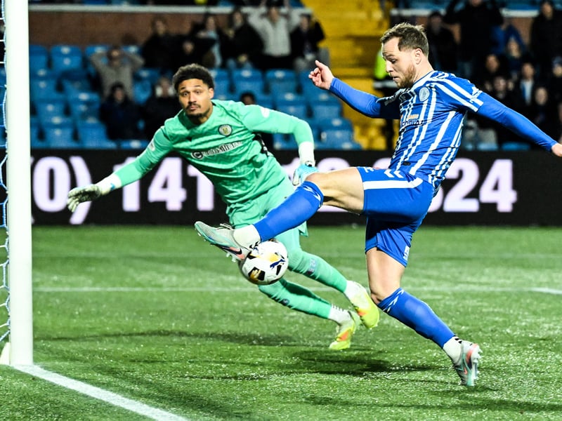 The 27-year-old striker has scored over 60 senior career goals across his time in the Scottish Premiership and lower leagues, playing for the likes of including Aberdeen, Livingston, and Kilmarnock. Departed Rugby Park upon the expiry of his contract in the summer, and would be a reliable and experienced option for many clubs in the top flight.