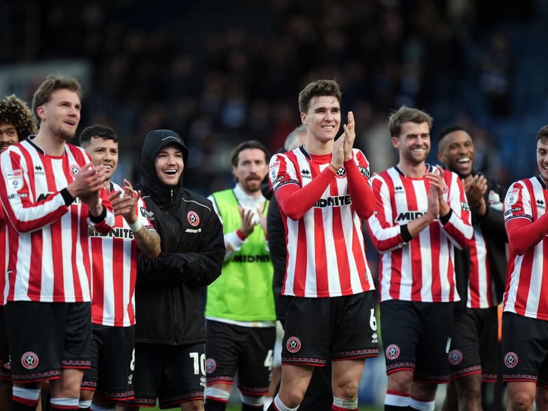 Predicted points: 79