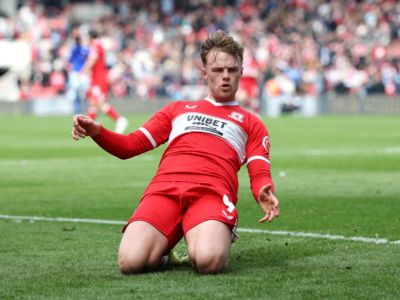 Latest relegation odds: 40/1.