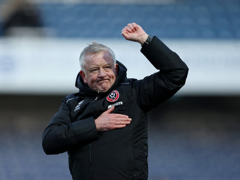 Latest relegation odds: 28/1.
