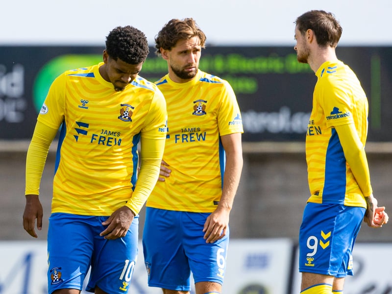 The escape a relegation playoff last term, with some strong form in the final weeks of the campaign. The bookies don't believe they can repeat the trick next season though. They have title odds of 500/1.