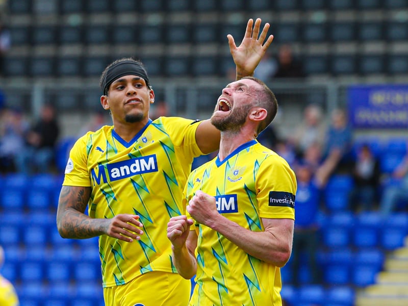 The newly promoted Saints are tipped to go straight back down in last position. They have title odds of 1000/1.