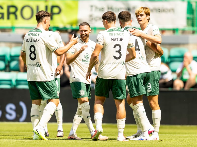 David Gray's men have been earmarked to continue where they left off, and bag a third consecutive top half finish. The Easter Road outfit have title odds of 66/1.