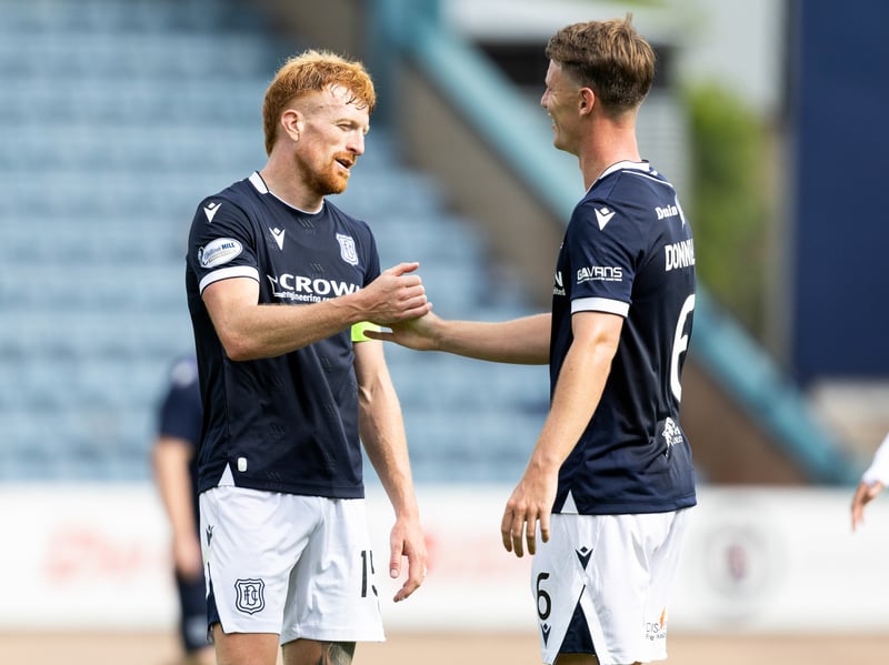After a positive first campaign under Steven Pressley, the Dark Blues are backed to finish in eight for a second successive campaign. Dundee have title odds of 500/1.
