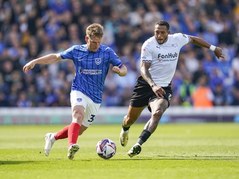 Ritchie was a mainstay on the right-wing from November 2024 until the end of the campaign, playing a key role in the Blues' change in form. After a disagreement with Mousinho over his potential involvement the following season, the 36-year-old subsequently joined Reading last summer - but has since called time on his playing career.