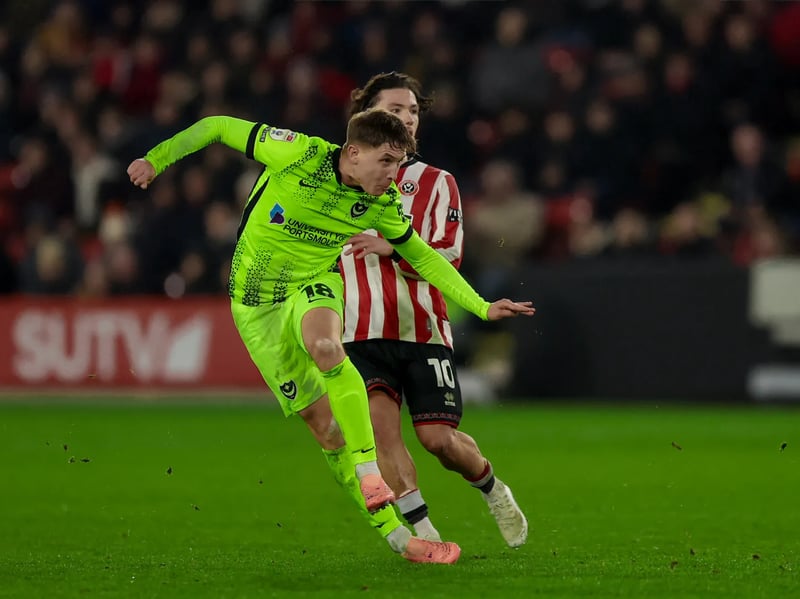 One that went slightly under the radar was Kosnovszky. Midfielder by trade but featured on the right-wing twice last season against Ipswich Town and Birmingham City.