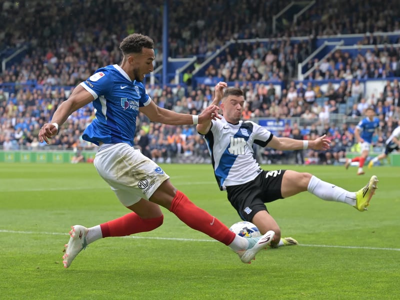 Largely utilised off the bench during the second half of last term and often featured on the right wing. The versatile forward couldn't help the Blues' goalscoring issues and netted just once in his 15 outings. 