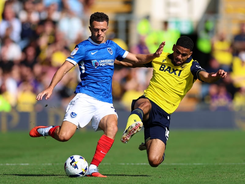 Contract expiry: 2027 (currently on loan with Blackpool).