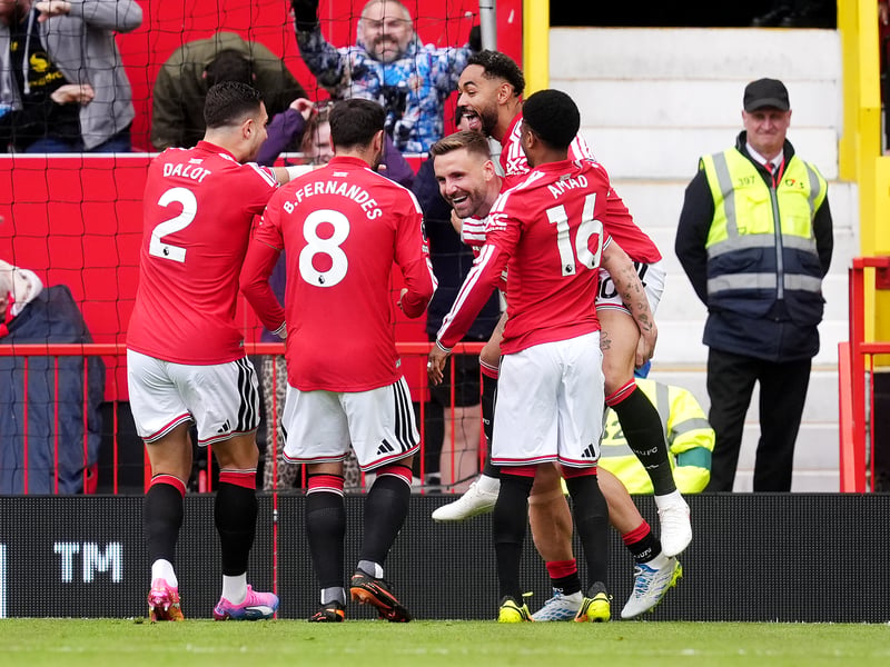 Opta Power Ranking: 96.0