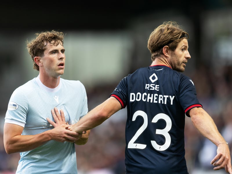 Missed a chunk of pre-season with an ankle injury, but is expected to take part in a behind closed door pre-season game against Bristol Rovers ahead of the game with Celtic and is likely to be available for the season opener.