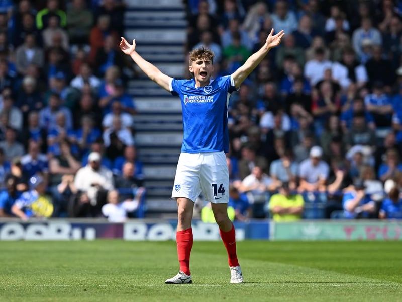 Matthews struggled for regular minutes last term, featuring just 13 times in the Championship. The Blues will continue to assess the Aussie and Dia with a loan exit a possibility for either one of the young central defenders.