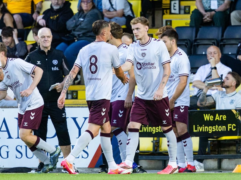 The Hearts youngster spent last season on loan with St Johnstone, playing 19 times as the Perthshire outfit won the Championship title. He made a similar move to third-tier Ross County in the summer, but has started just one game for the Staggies and is struggling to dislodge the experienced Connor Randall at right-back.