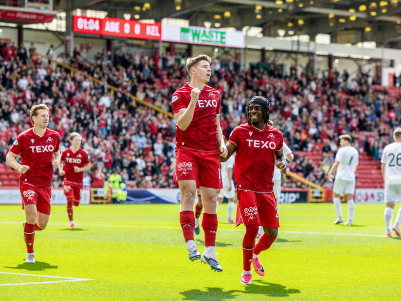 Has rediscovered his scoring touch at Pittodrie after a disappointing spell at Millwall. Aberdeen will hope to push themselves into the top half of the table this season under Stephen Robinson, and Nisbet will be viewed as the man to shoot them to success. The Scotland international is an outside bet for the Golden Boot, though.