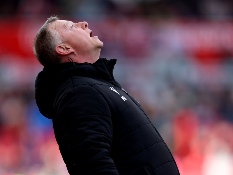 Latest relegation odds ahead of new season: 16/1.