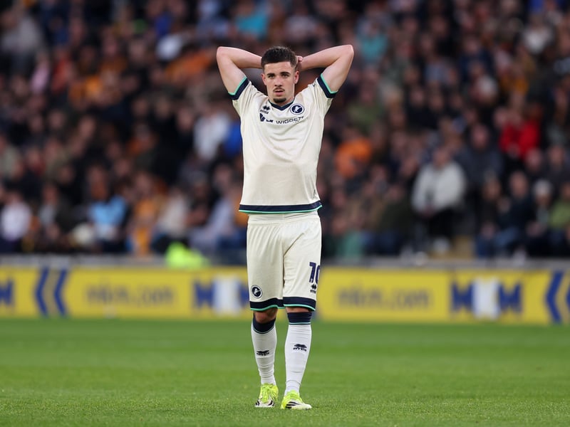 Latest relegation odds ahead of new season: 20/1.
