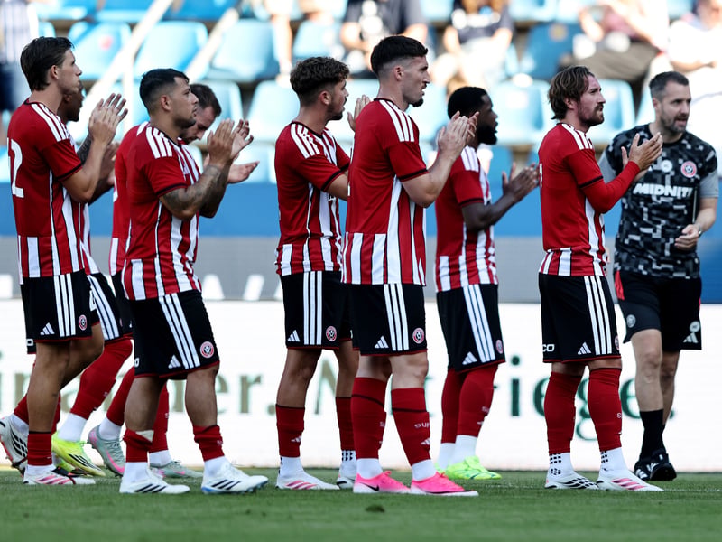 Latest relegation odds ahead of new season: 28/1.