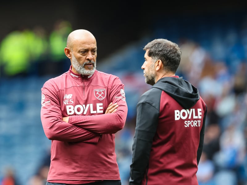 Latest relegation odds ahead of new season: 66/1.