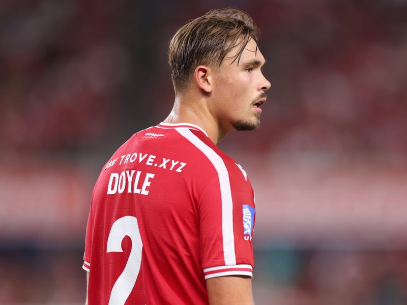 Latest relegation odds ahead of new season: 20/1.
