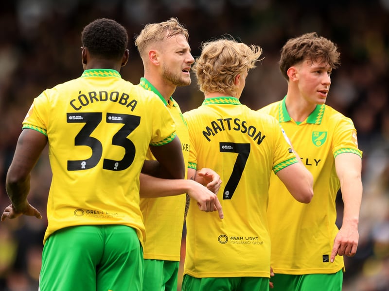 Latest relegation odds ahead of new season: 28/1.