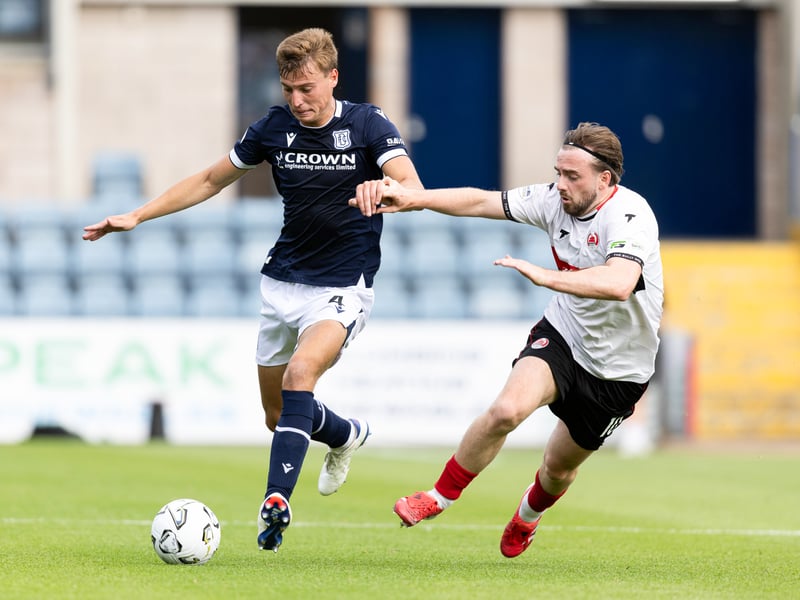 Average. It's just a Dundee kit. Nothing offensive, nothing particularly garish.