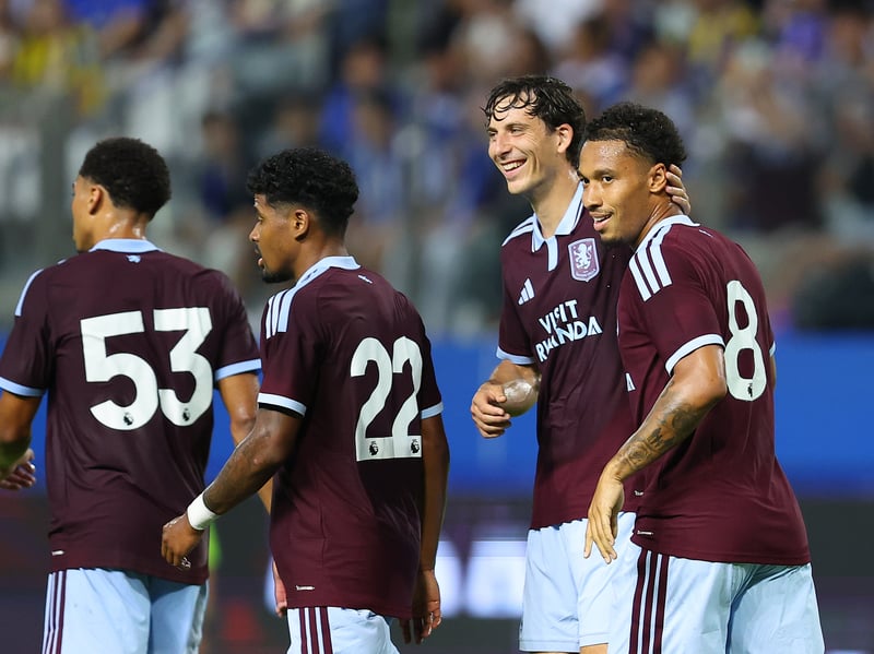 Opta Power Ranking: 95.1