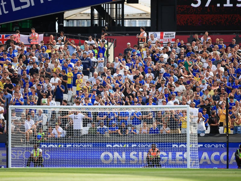 Pompey fans packed out the away end at the London Stadium for their Carabao Cup first-round tie against West Ham.